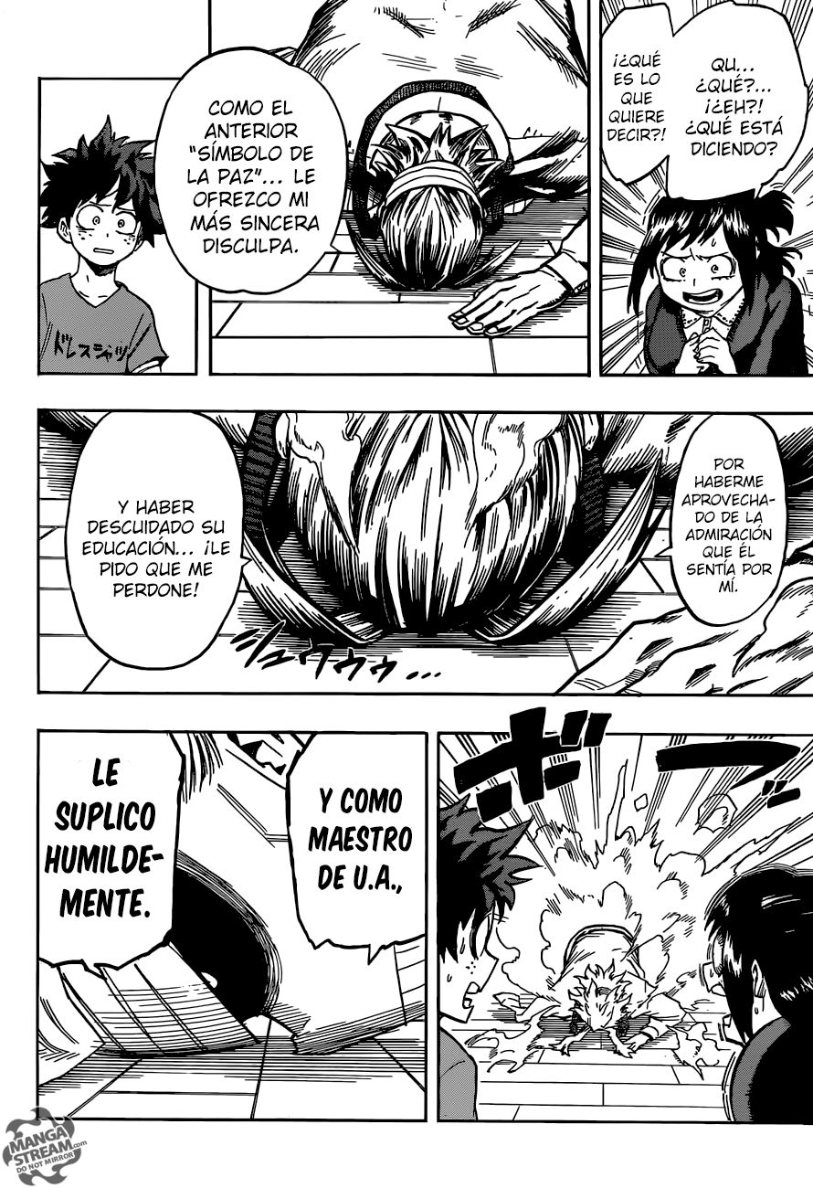Read MY Hero Academia ES Manga Online