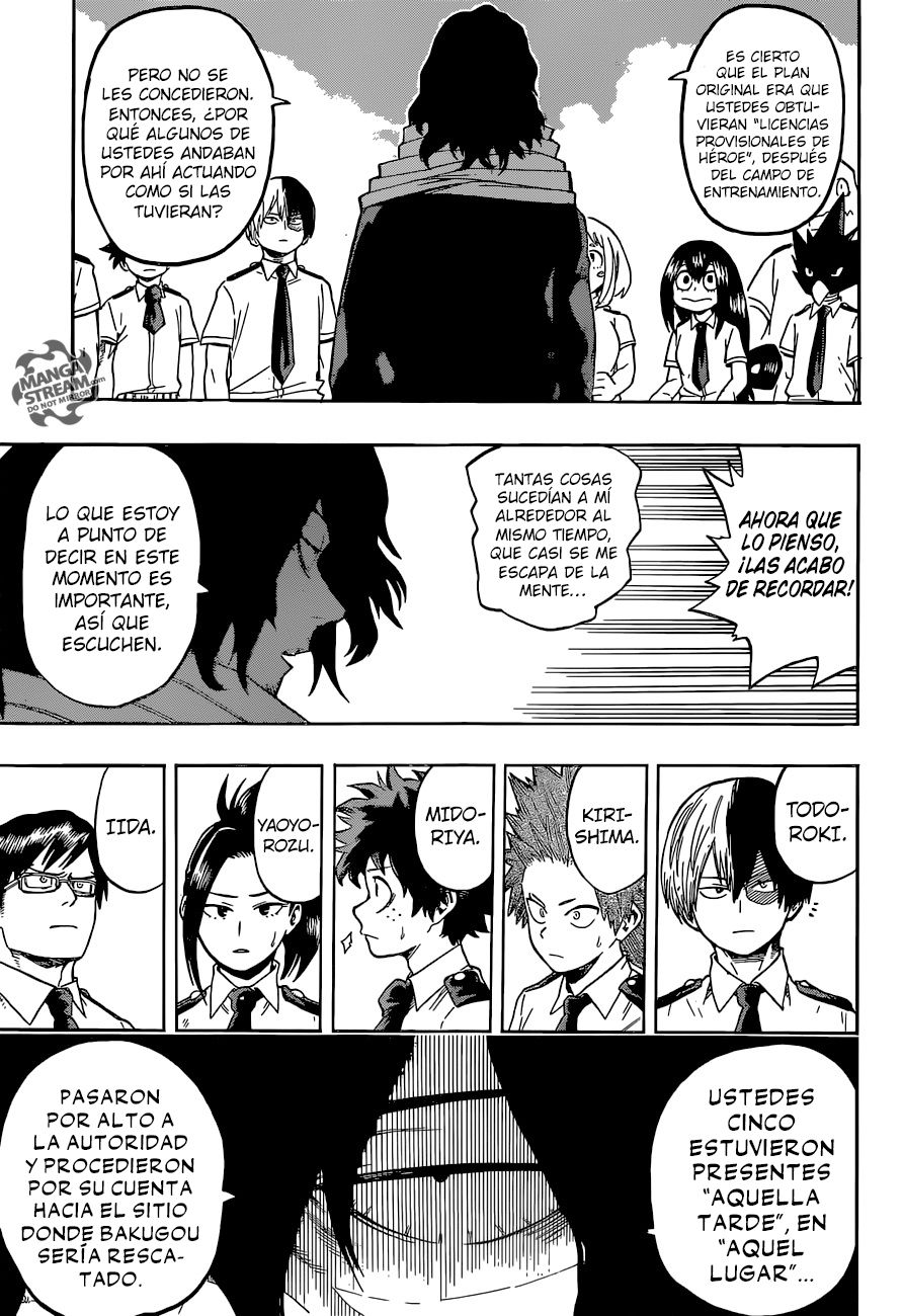 Read MY Hero Academia ES Manga Online