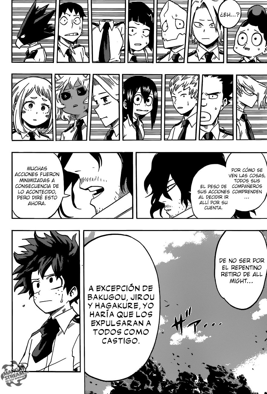 Read MY Hero Academia ES Manga Online