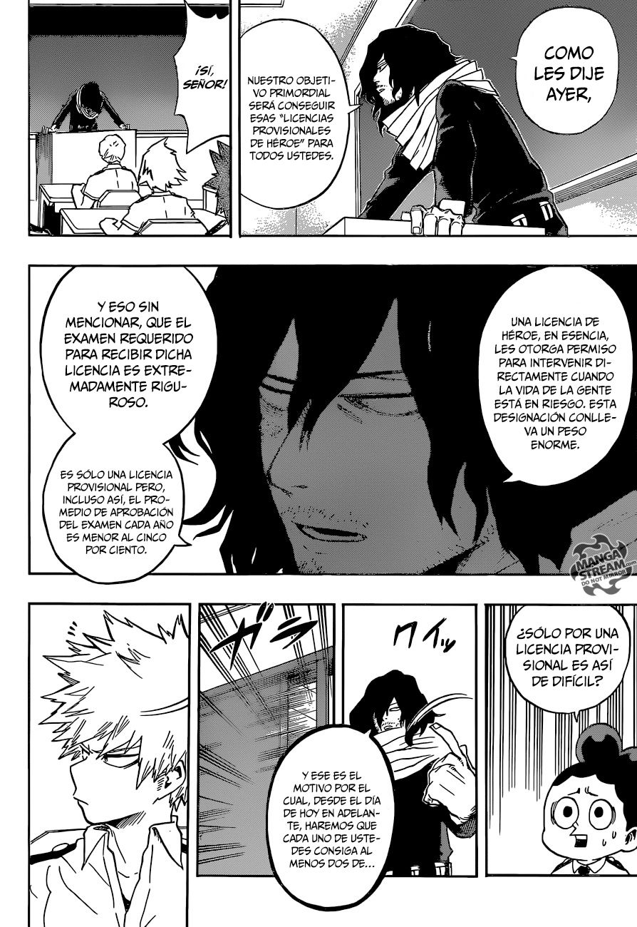 Read MY Hero Academia ES Manga Online