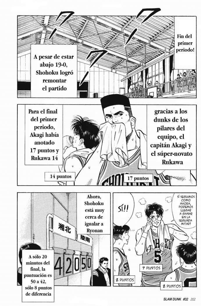 Read Slam Dunk ES Manga Online