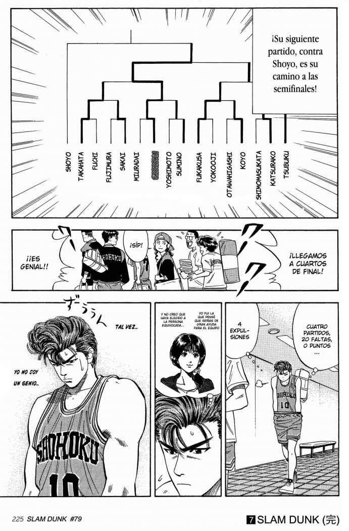 Read Slam Dunk ES Manga Online