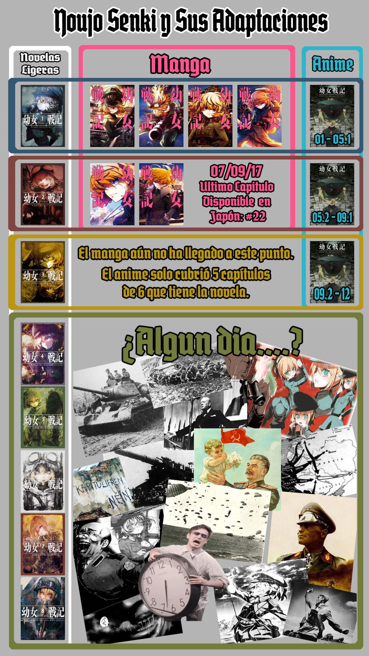 Read Youjo Senki ES Manga Online
