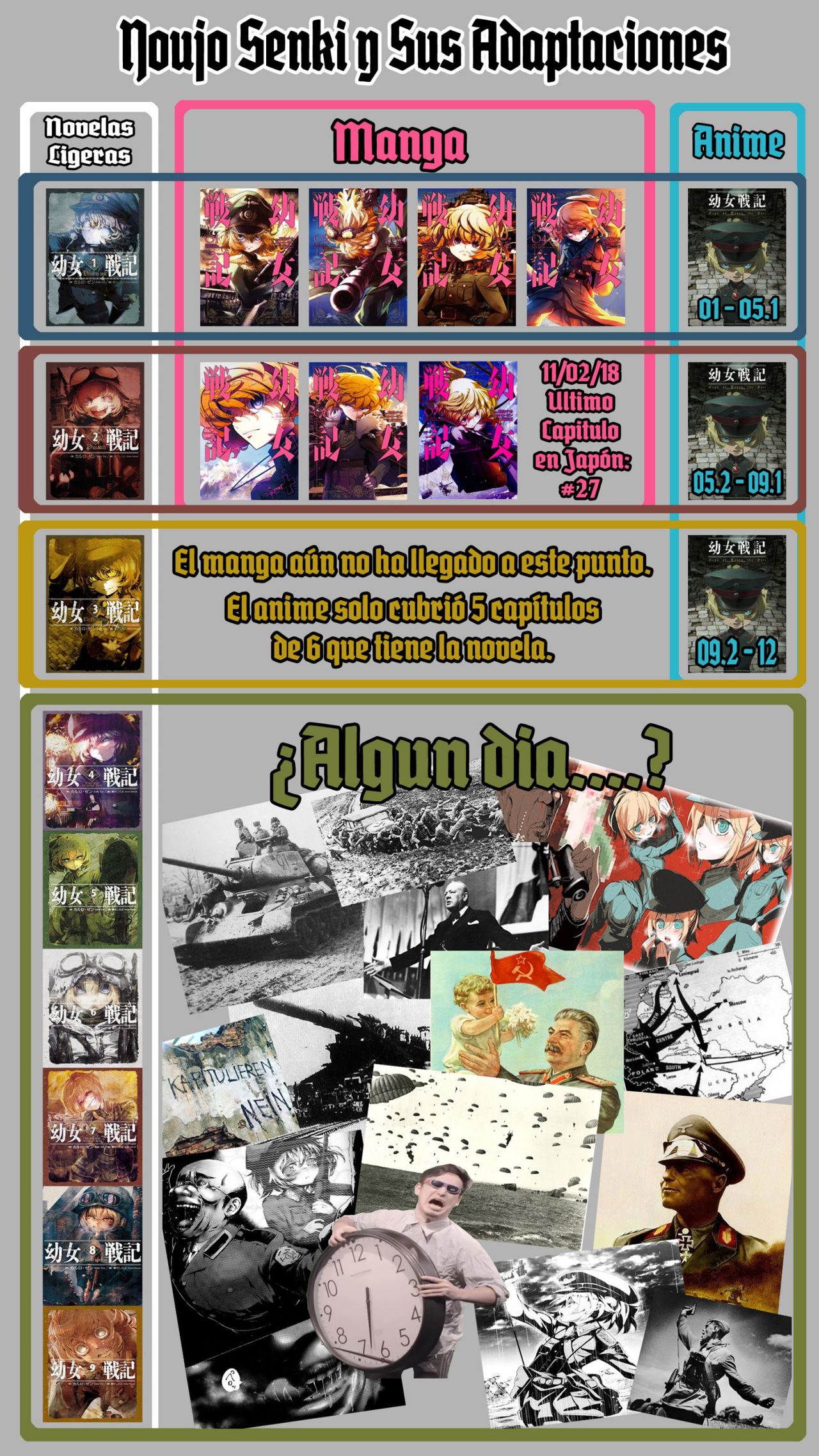 Read Youjo Senki ES Manga Online