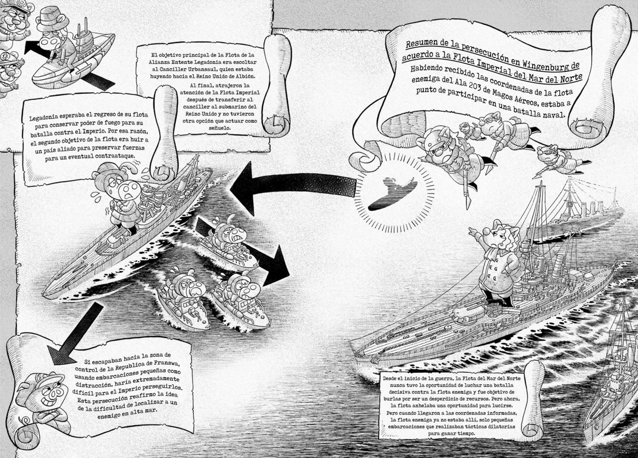 Read Youjo Senki ES Manga Online