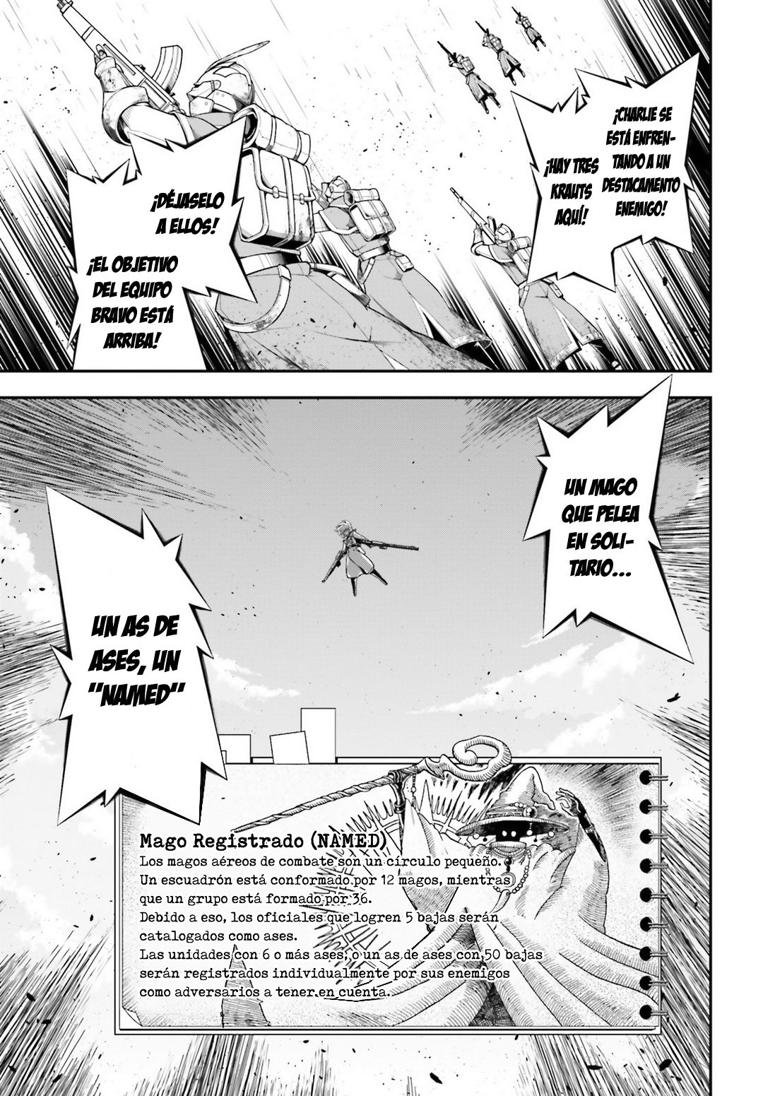 Read Youjo Senki ES Manga Online