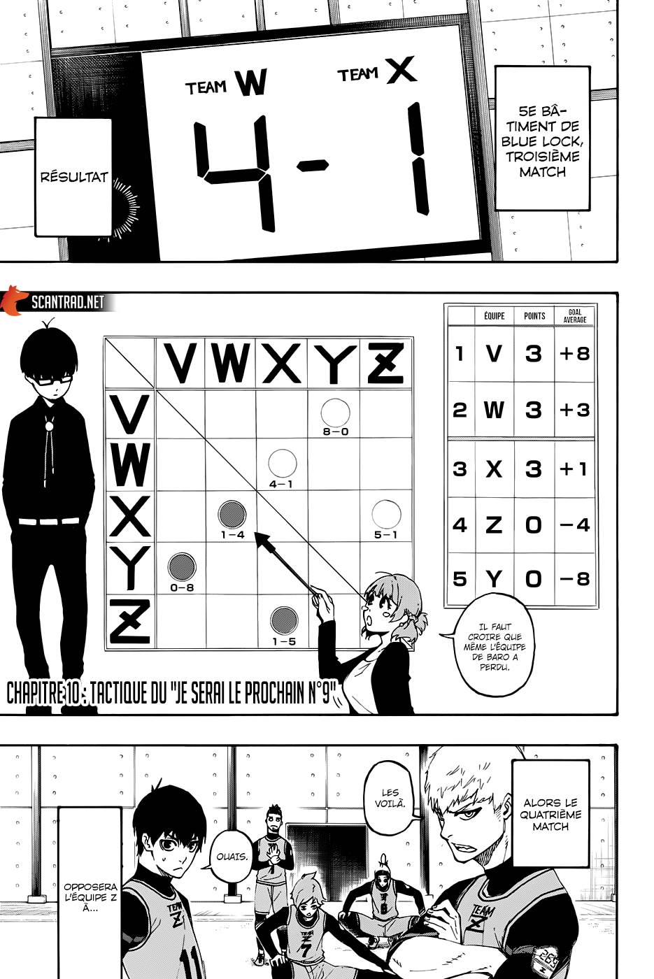 Read Blue Lock FR Manga Online