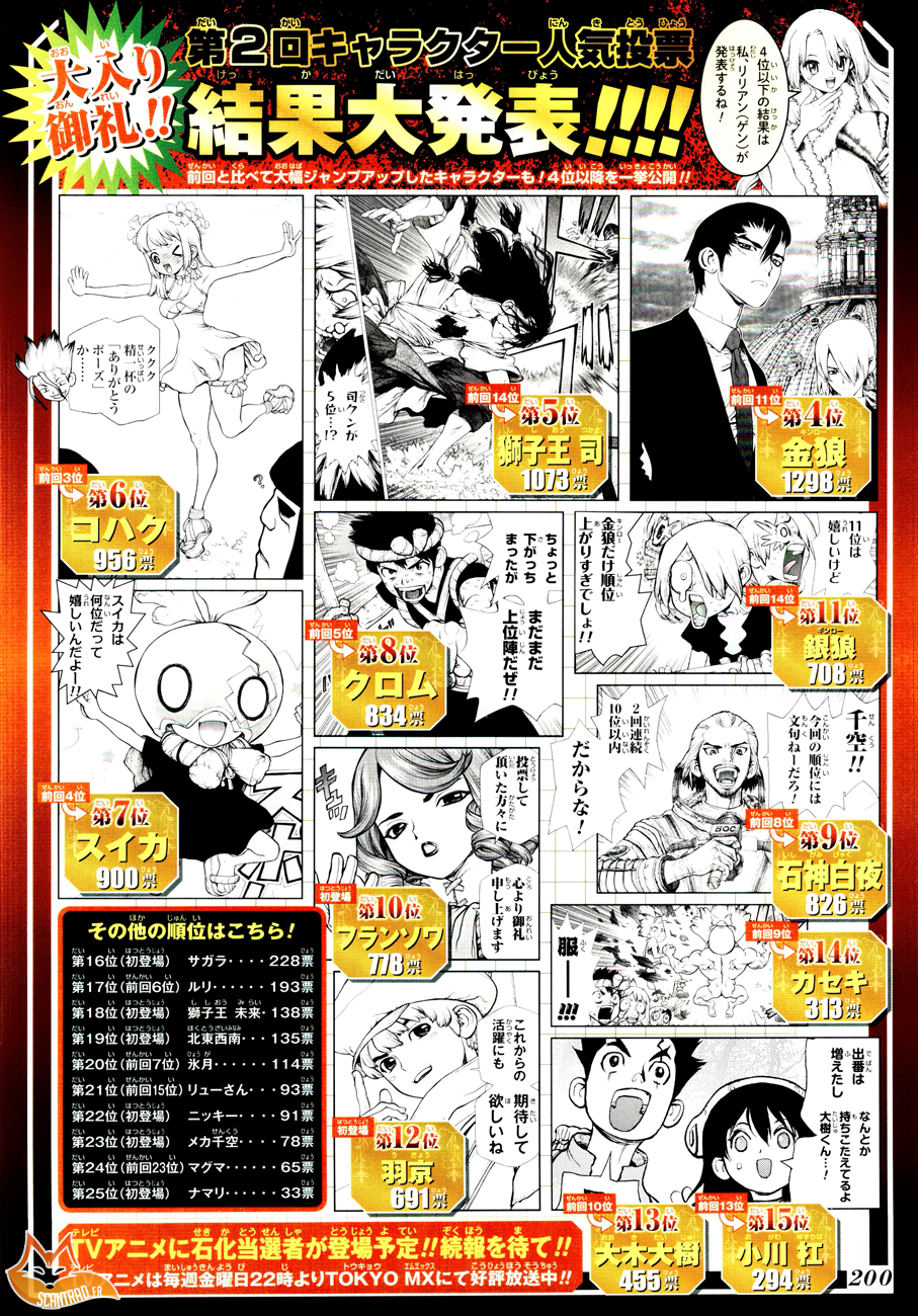 Read Dr Stone FR Manga Online