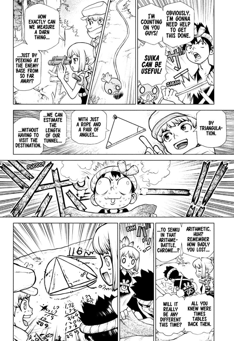 Read Dr Stone FR Manga Online