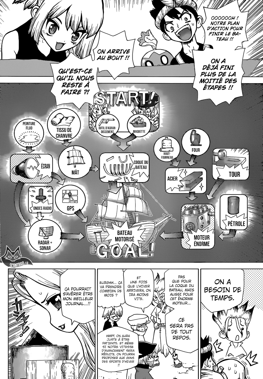 Read Dr Stone FR Manga Online