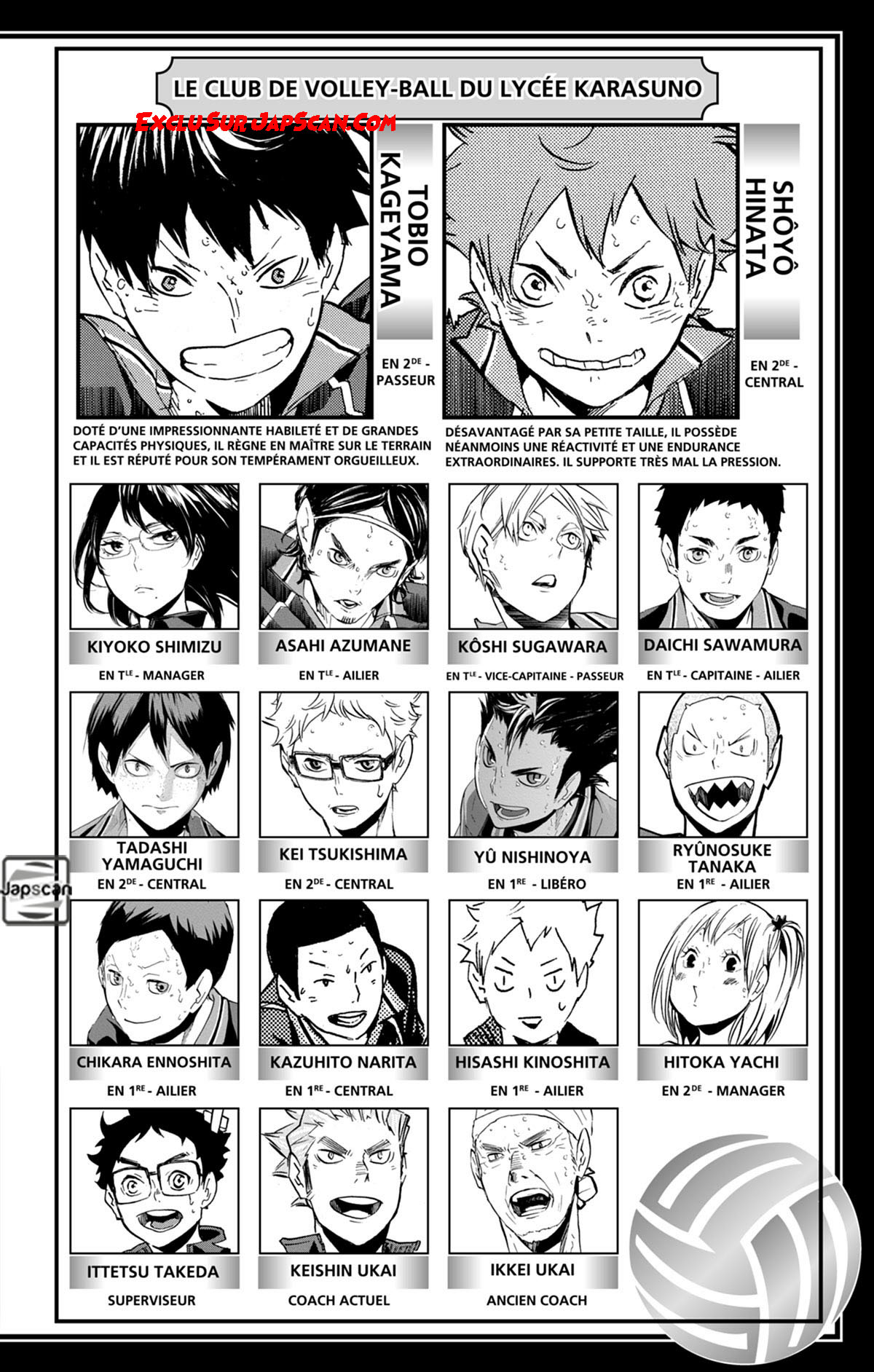 Read Haikyuu FR Manga Online