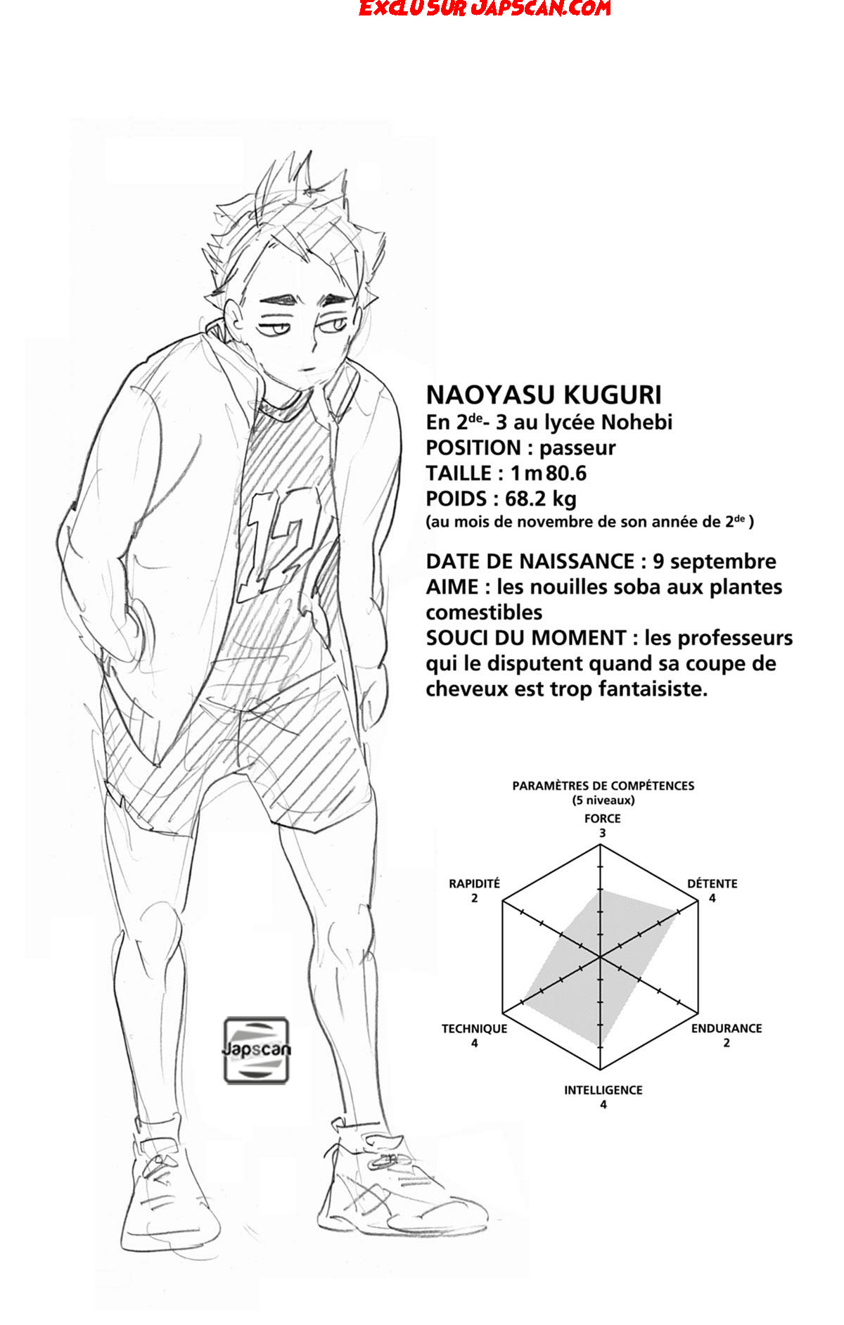 Read Haikyuu FR Manga Online