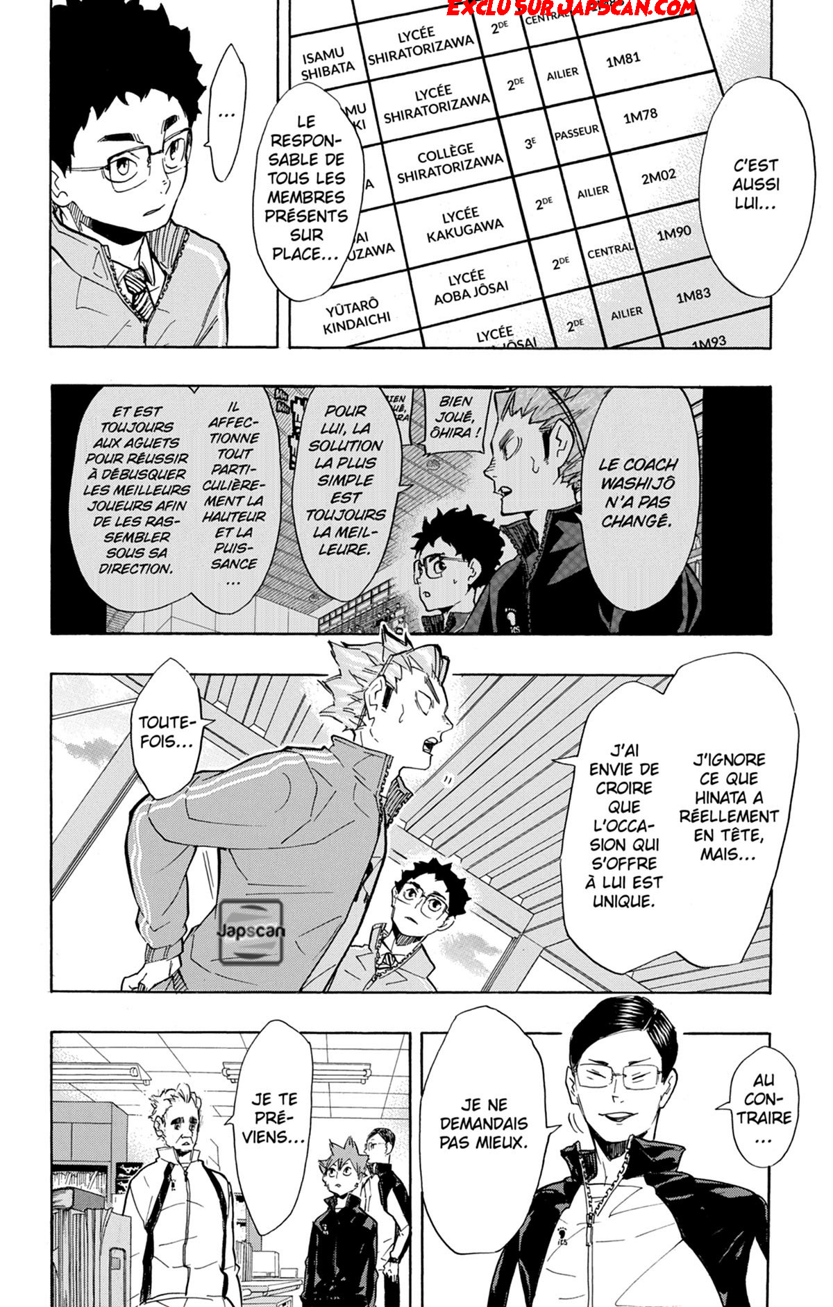 Read Haikyuu FR Manga Online