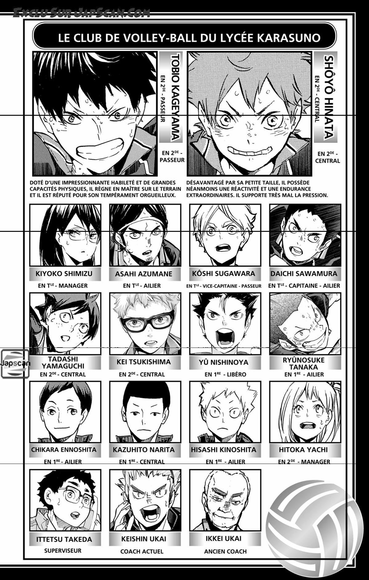 Read Haikyuu FR Manga Online