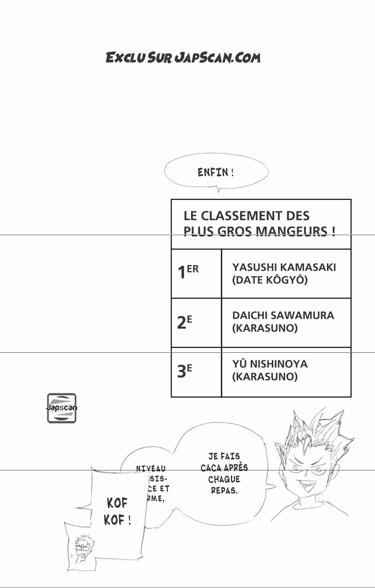 Read Haikyuu FR Manga Online