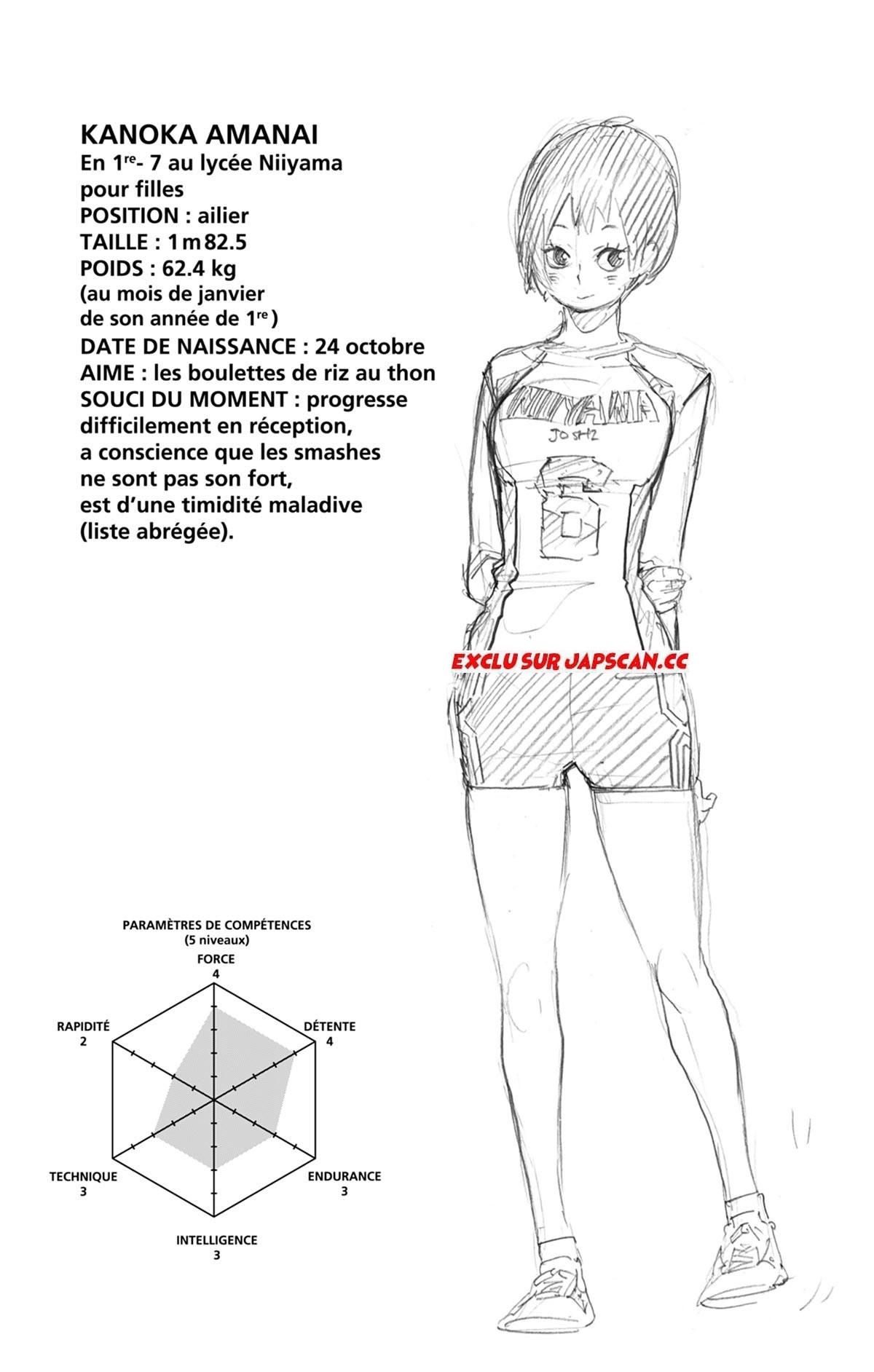 Read Haikyuu FR Manga Online