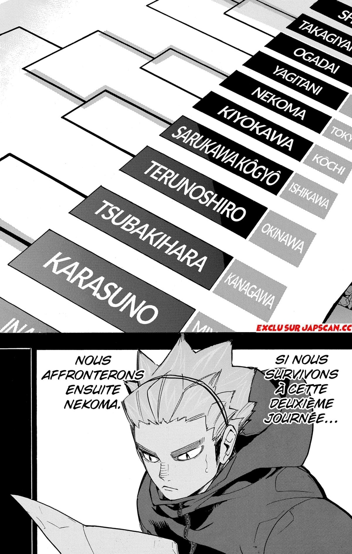 Read Haikyuu FR Manga Online