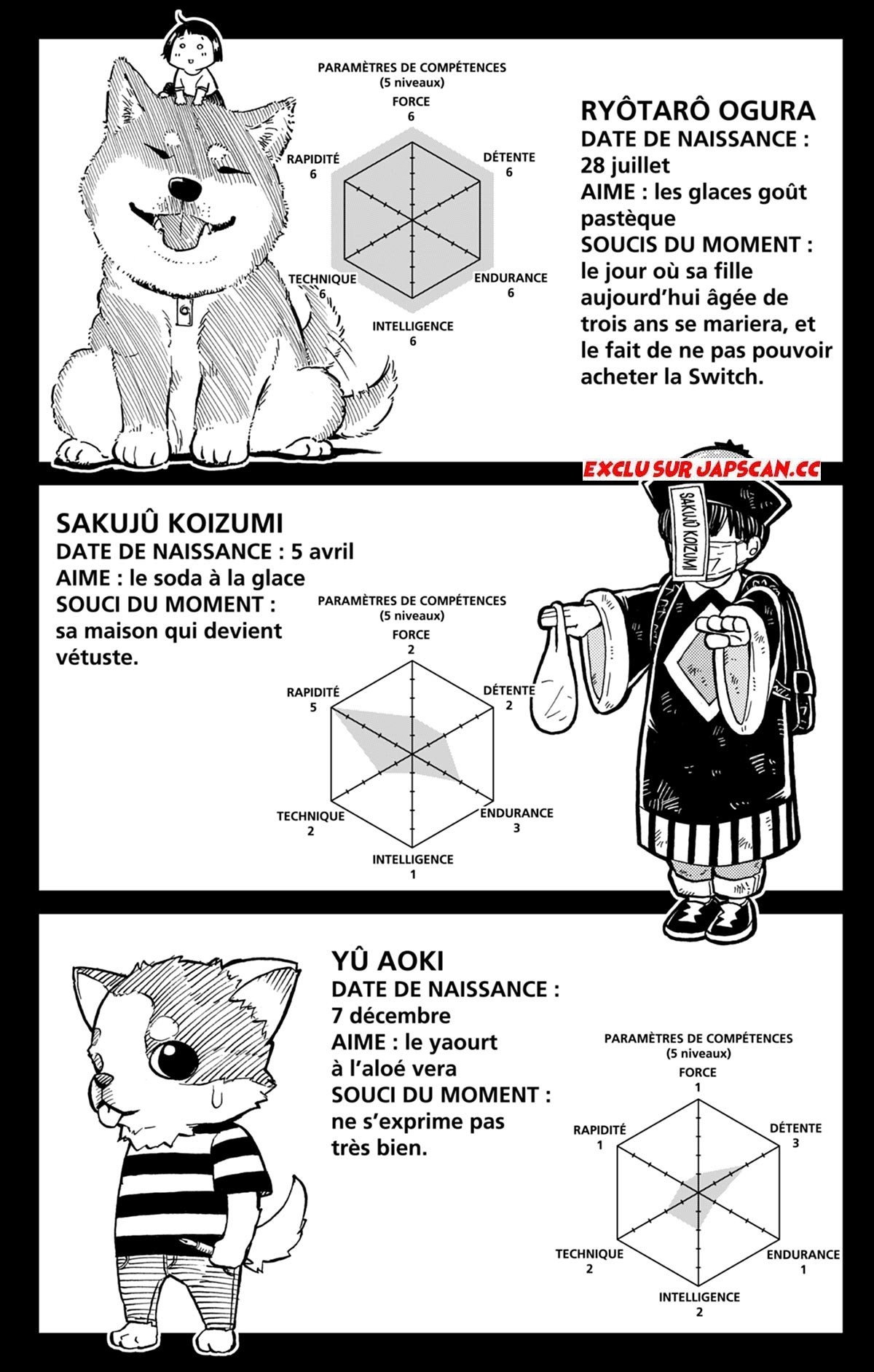 Read Haikyuu FR Manga Online