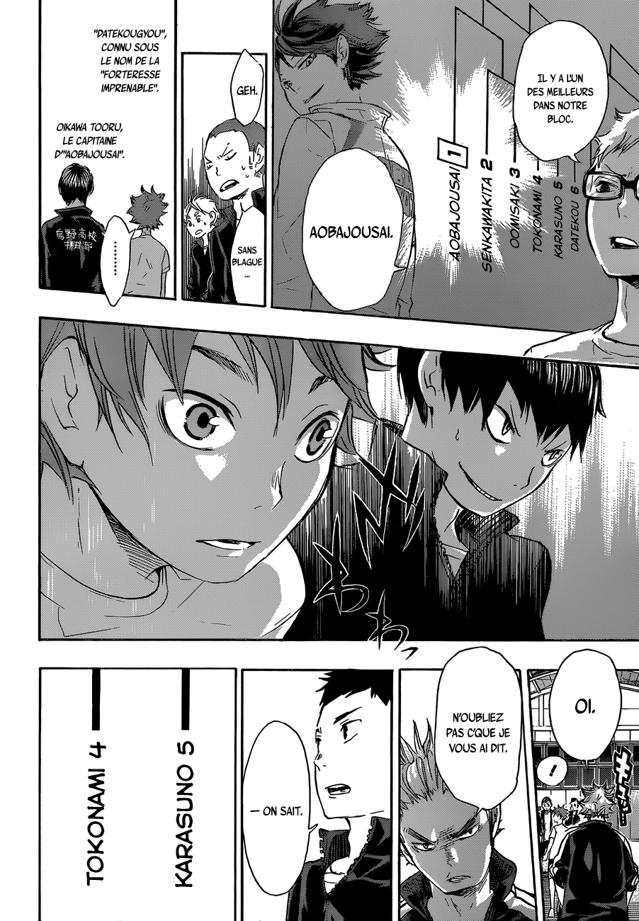 Read Haikyuu FR Manga Online