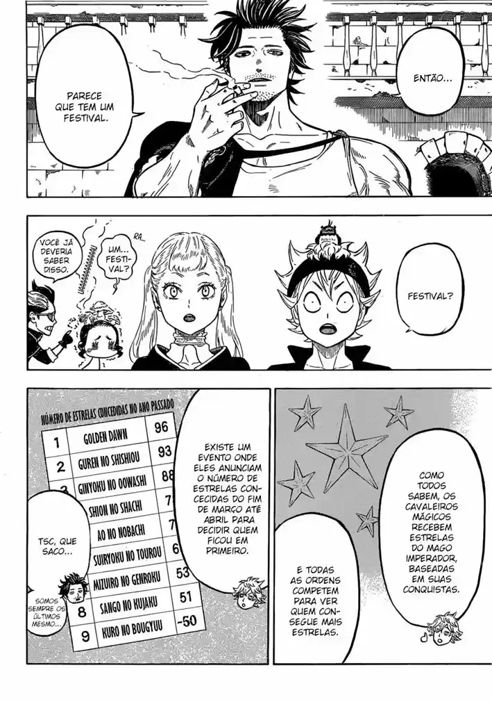 Read Black Clover PT Manga Online