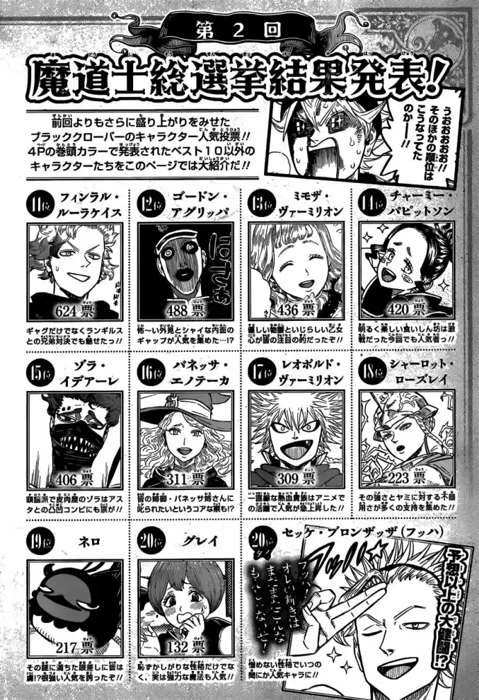 Read Black Clover PT Manga Online