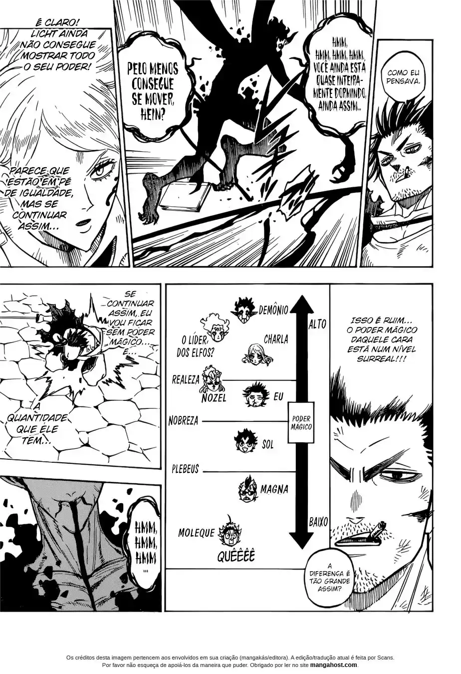 Read Black Clover PT Manga Online